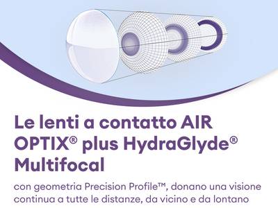 Air Optix plus HydraGlyde Multifocal (3 lenti)