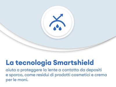 Air Optix plus HydraGlyde (6 lenti)