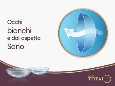 Dailies TOTAL1 for Astigmatism (90 lenti)