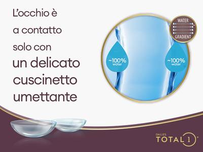 Dailies TOTAL1 for Astigmatism (90 lenti)