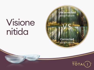 Dailies TOTAL1 for Astigmatism (90 lenti)