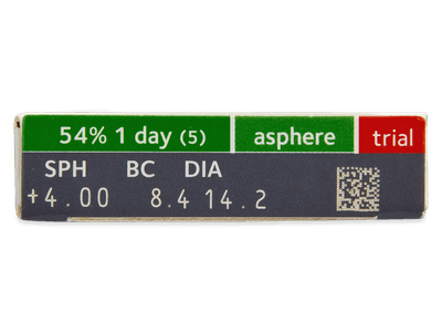 Gelone 1-day (5 paia di lenti) - Caratteristiche generali