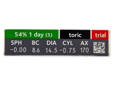 Gelone 1-day for Astigmatism (5 paia di lenti) - Caratteristiche generali