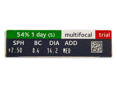Gelone 1-day Multifocal (5 lenti) - Caratteristiche generali