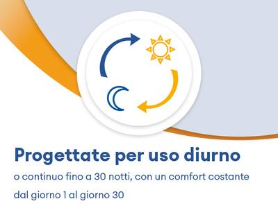 Air Optix Night and Day Aqua (6 lenti)